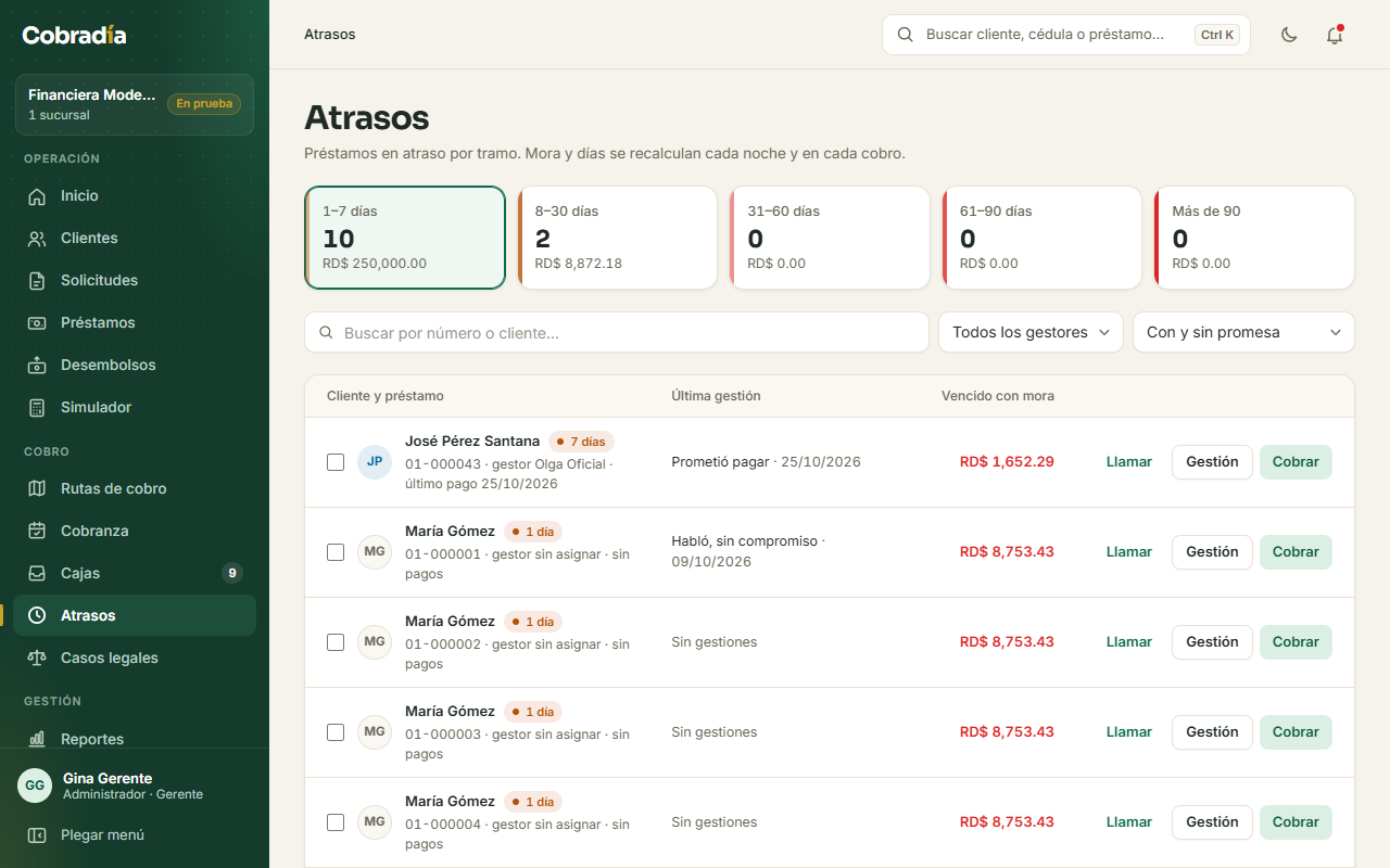 Atrasos por tramo con el capital en riesgo de cada uno
