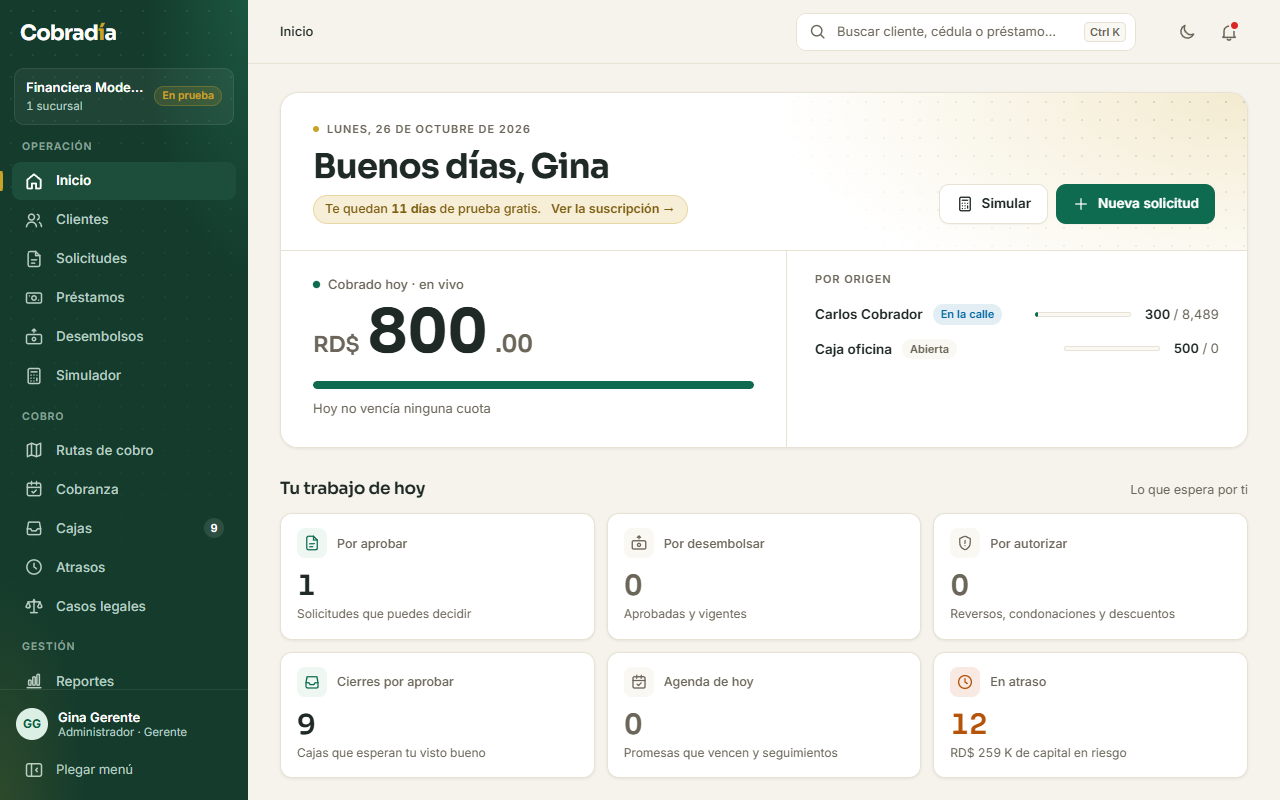 El inicio del gerente en Cobradía: cobrado hoy, trabajo pendiente y mora por tramos